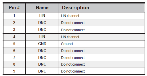 8. Reference: Connector Pinouts and Cable Signal Mappings — RAD 